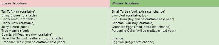 2019-may-prizes.jpg